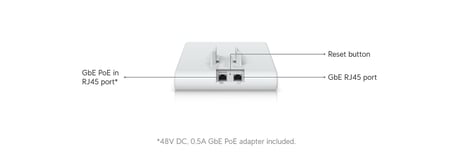 Ubiquiti U6-Mesh-Pro WiFi 6 Dış Mekan Access Point