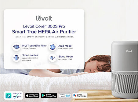 LEVOIT Core 300S Pro Hava Temizleme Cihazı Beyaz