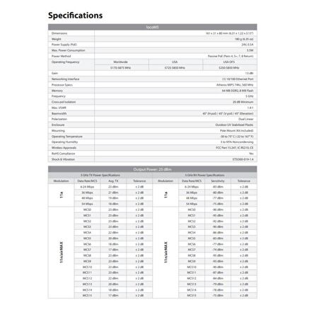 UBNT NanoStation LocoM5 5 Ghz Access Point