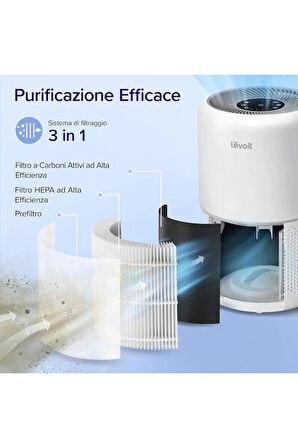 Hava Temizleme Cihazı HEPA Filtre Core 300 Bianco