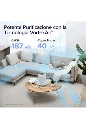 Hava Temizleme Cihazı HEPA Filtre Core 300 Bianco