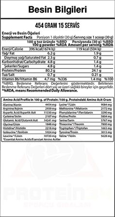 Hardline Whey 3 Matrix Protein Tozu 454g 15 Porsiyon Çikolatalı