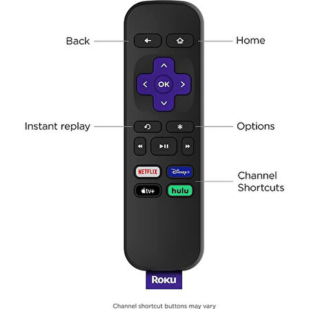 Roku Express HD Streaming Medya Oynatıcı