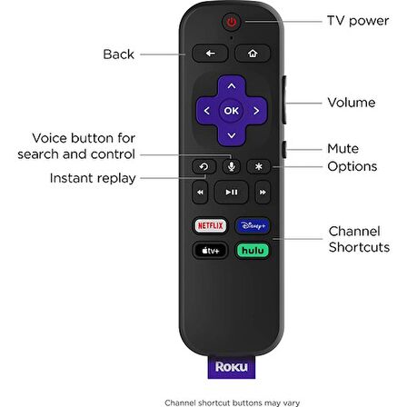 Rokus Express 4K+ 4K Ultra HD Roku OS TV Stick