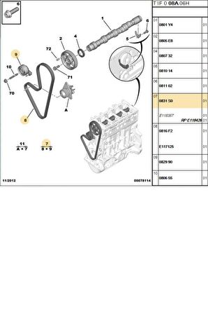 Triger Seti 104 DİŞ 106-206-207-306