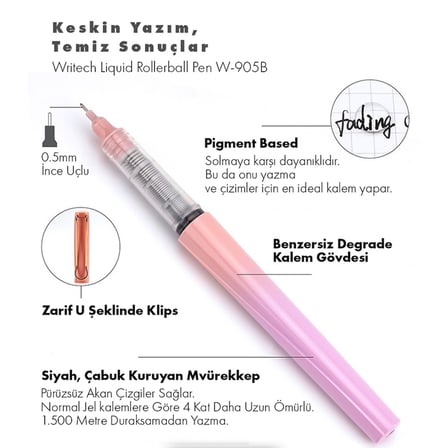 WRITECH W-905 LIQUID ROLLER 0,5MM KALEM TURUNCU - 12'Lİ KUTU