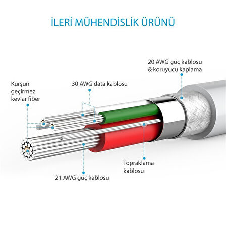 Anker PowerLine Micro USB Şarj/ Data Kablosu 0.9 Metre - Siyah - A8132 (A8132H12)
