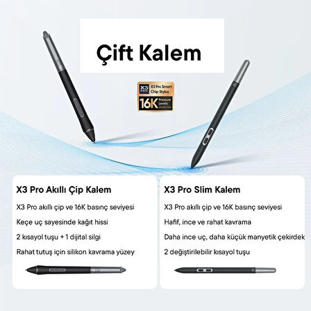 XP-Pen Artist 24 Pro Gen 2 Grafik Ekran Tablet 165Hz Lamine Ekran 16k Basınç Dual X3 Styli