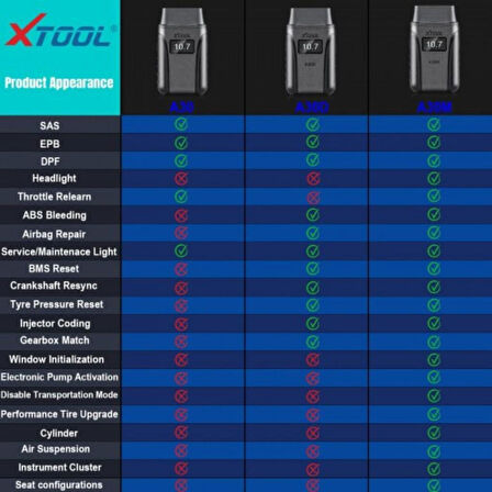 XTool A30M Türkçe Oto Arıza Tespit Cihazı