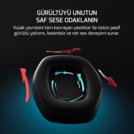Gamepower Kai Titanium Ultra Wireless 7.1 Surround Kulaklık