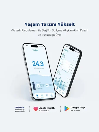 WaterH Boost Akıllı Termos | Hidrasyon Takibi Yapan, Yalıtımlı 946 ml / 32 oz Akıllı Şişe