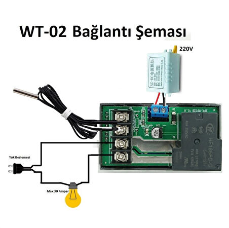 Yate10 Smart Wifi 220V 30A Termostat/ Timer