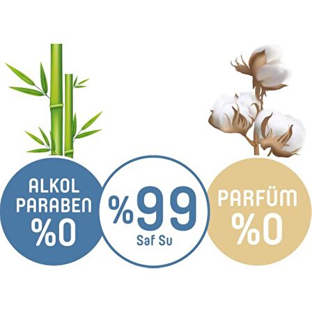 Pure Baby Organic Yenidoğan Islak Havlu 24X70 (1680 Yaprak)