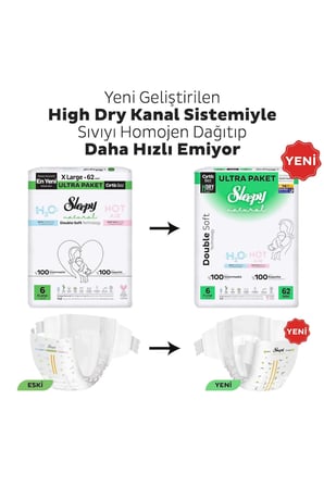 Sleepy Natural Double Soft Ultra Fırsat Paketi Bebek Bezi 6 Numara Xlarge 124 Adet