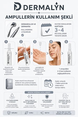 DERMALYN 5 Adet Bakır Peptit Yaşlanma Karşıtı Sıkılaştırıcı Kolajen Destekleyici Ampul Serum Dermaroller