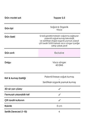 Topper 2.5 - Serinletici Soğuk ve Organik Pamuk Kılıflı Visco Yatak Pedi - Yıkanabilir Kılıflı