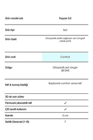 Topper 3.0 - Sert Ortopedik Yatak Pedi - Yatak Sertleştirici - Yıkanabilir Fermuarlı Kılıflı