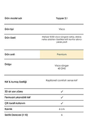 Topper 2.1 - Visco Yatak Pedi - Soft Hafızalı Visco Sünger - Yıkanabilir Kılıflı