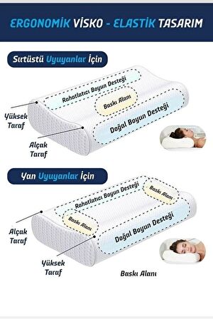 YüksekBoyunDestekliOrtopedikViscoYastıkBoyunFıttığBoyunDüzleşmesiBoyunAğrısıDestekliOrtapedikYastık