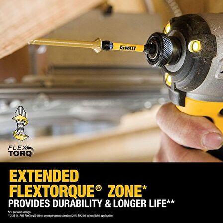 DEWALT FlexTorq Tornavida Uç Seti 40 Parça (DWA2T40IR)