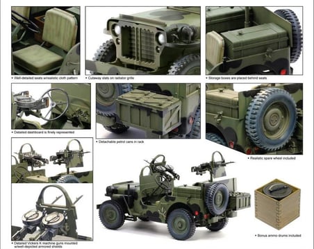 1/6 SAS Raider 4x4 Cip (Northwest European Theatre 1944), Dragon 75042