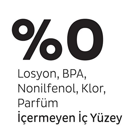 Sleepy Ecologic Premium Plus 40'lı Günlük Ped