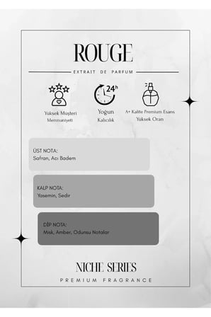 Rouge 100Ml Kalıcı Etkili Unisex Parfüm