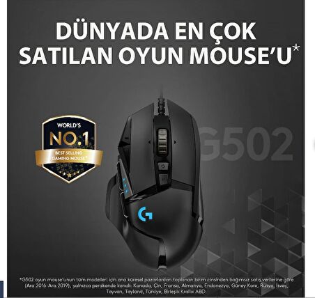 Teşhir Logitech G G502 HERO LIGHTSYNC 25.600 DPI Yüksek Performanslı Kablolu Oyuncu Mouse - Siyah