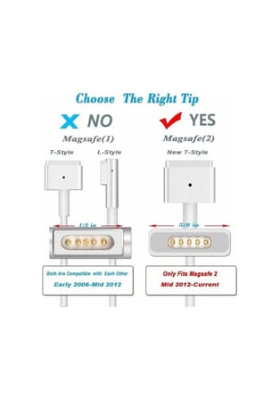 Apple Macbook Pro Retina 15" A1398 Emc 2674 Magsafe2 85w Şarj Cihazı Adaptör A+++