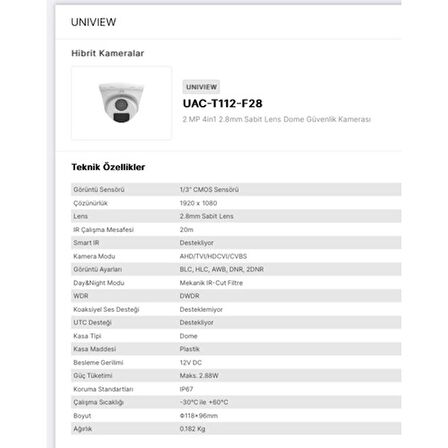 Uniview UAC-T112-F28