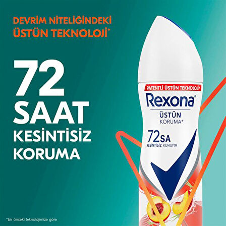Rexona Kadın Sprey Deodorant Şeftali & Limon Otu 72 Saat Kesintisiz Üstün Koruma 150 ml X3