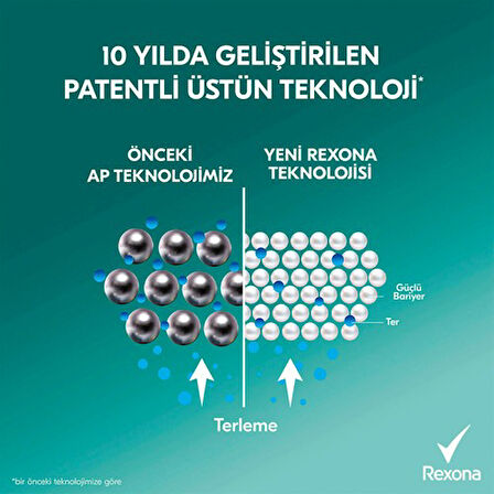 Rexona Kadın Sprey Deodorant Şeftali & Limon Otu 72 Saat Kesintisiz Üstün Koruma 150 ml X3