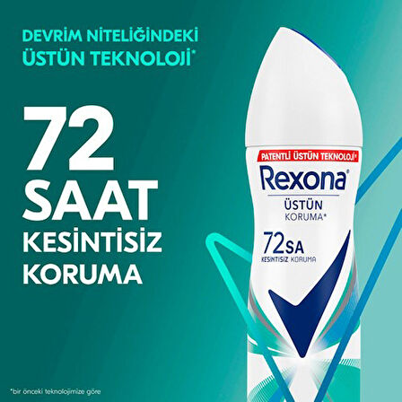 Rexona Kadın Sprey Deodorant Shower Fresh 72 Saat Kesintisiz Üstün Koruma 150 ml X3