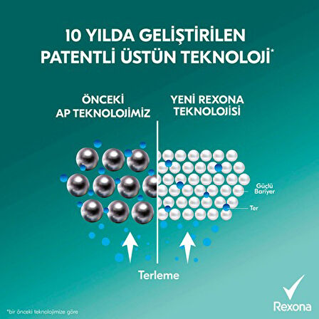 Rexona Kadın Sprey Deodorant Shower Fresh 72 Saat Kesintisiz Üstün Koruma 150 ml X3