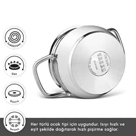 Emirgan Xl 10 Parça Saklama Kaplı Tencere Seti