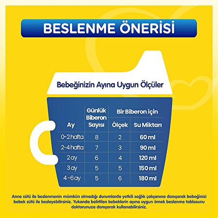 Bebelac 1 Devam Maması 800 Gram