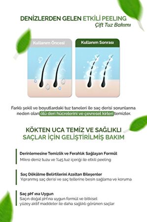 Arındırıcı ve Ferahlatıcı Saç Derisi Peelingi KUNDAL Sea Salt & Green Tea Scalp Scaler