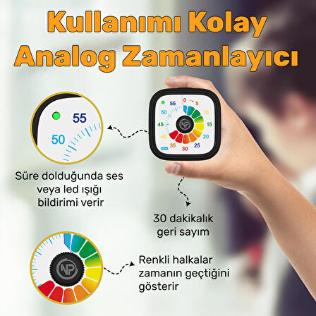 NPO TMR60R Zaman Yönetim ve Öğrenci Motivasyon Saati