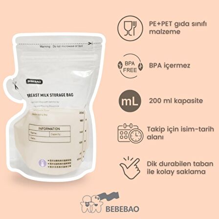 Bebebao Anne Sütü Saklama Poşeti 200 ml 30'lu