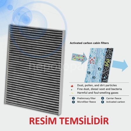 VW (VOLKSWAGEN) Polo 1.4 04.2005 - 05.2007 BOSCH AKTİF KARBONLU POLEN FİLTRESİ filitre