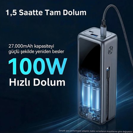 NPO WP001A-G 205W 27.000 mAh 2 USB-C Portlu Dahili USB-C Kablolu LED Ekranlı PD GaN3 Powerbank