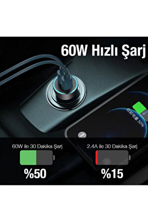 60W Çok yüksek hızlı araç şarj başlığı çakmaklık şarj aleti type-c çıkışlı Akım korumalı 30 dk %50