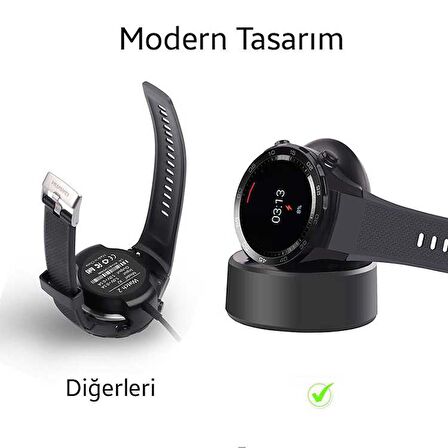 Huawei Watch 2 Gen Manyetik Şarj Cihazı Standlı