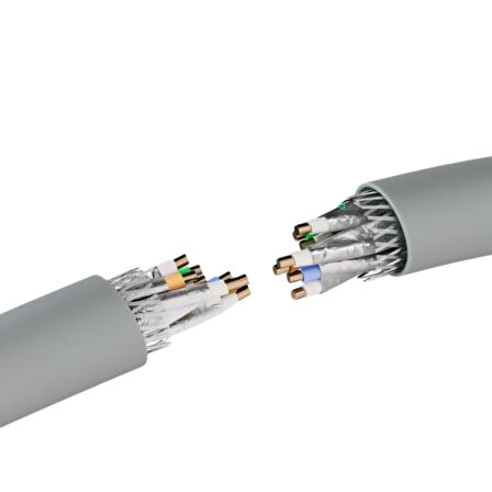 IRENIS CAT8 Kablo S/FTP LSZH Ethernet Network LAN Ağ Kablosu
