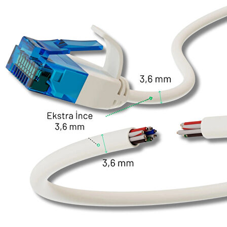 IRENIS 50 cm CAT6 U/UTP Esnek Kablo, Beyaz