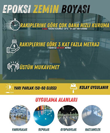 Pamukkale 4530 Solventli Epoksi Zemin Boyası 21 Kg Turkuaz Ral 5018
