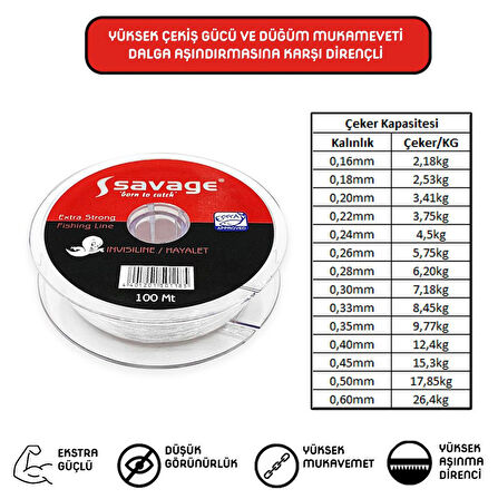 Savage Hayalet Sazan Yayın Turna Alabalık Olta Misinası 100 Metre 0,18mm
