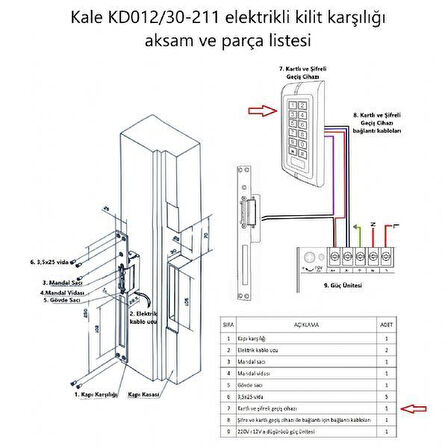 Kale 30-211 elektrikli kilit karşılığı kullanım seti
