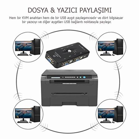 TechTic 4 Port Usb Kvm Switch Çoklayıcı 4pc Tek Monitör Kasa Çoğaltıcı