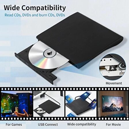 TechTic Usb 3.0 Harici Dvdrw Slim External Cd Dvd Yazıcı Okuyucu Ultra İnce Writer